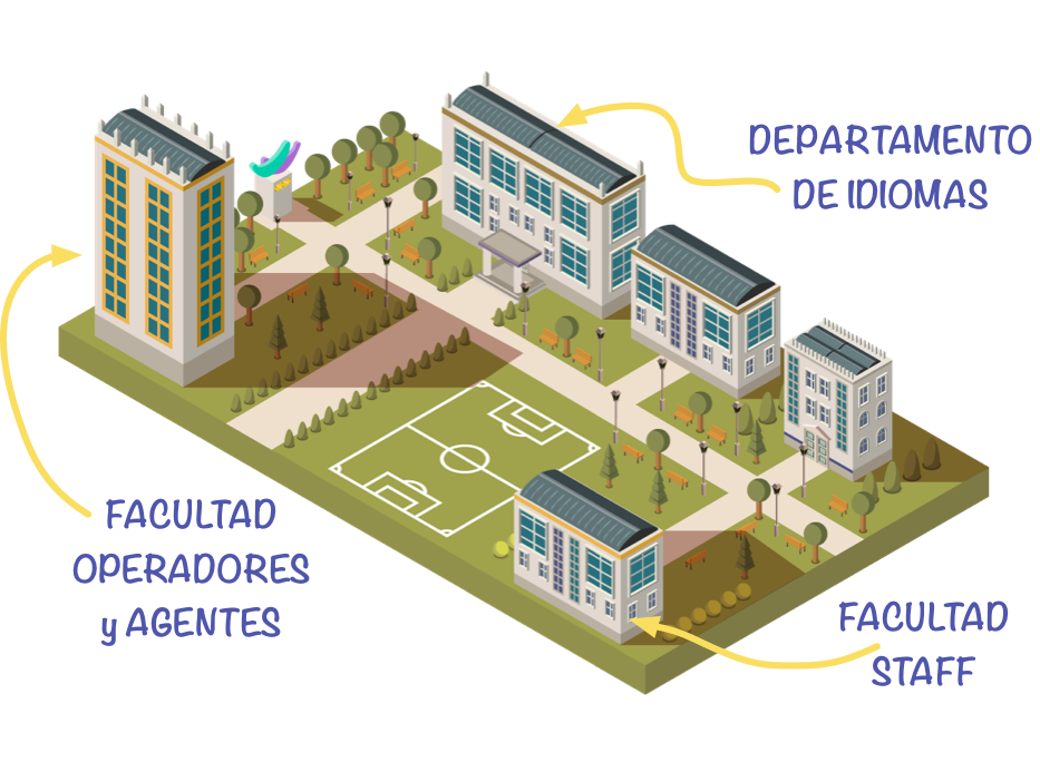 Map of the Europamundo Academia