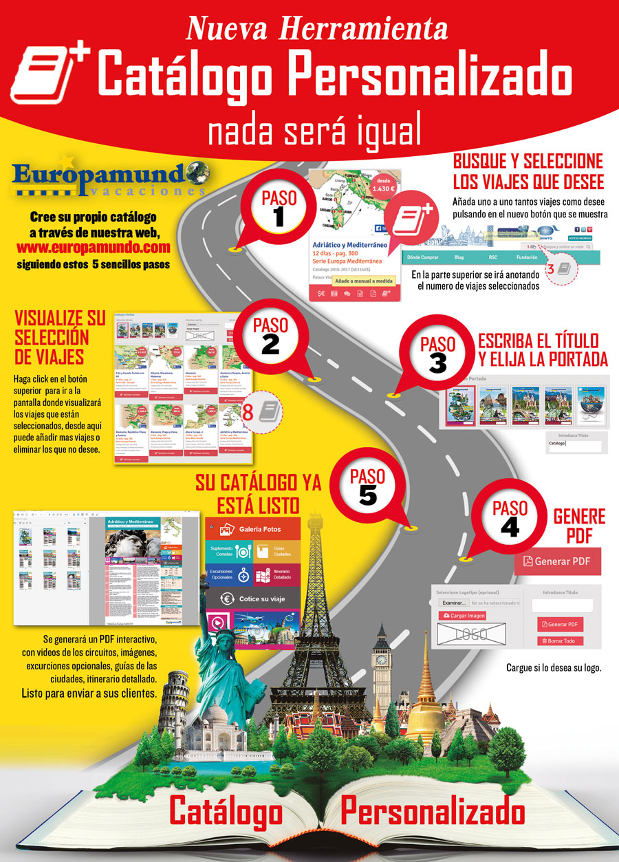 Tutorial Catálogo a Medida Europamundo