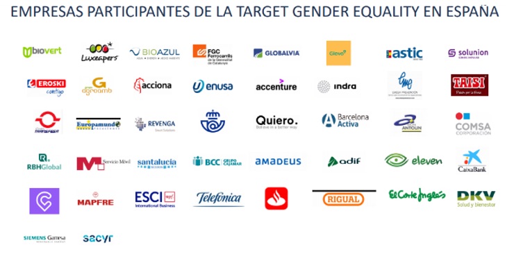 Global Compact's Target Gender Equality Program participants board