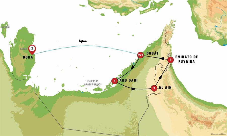 Qatar, Dubai y Emiratos Árabes